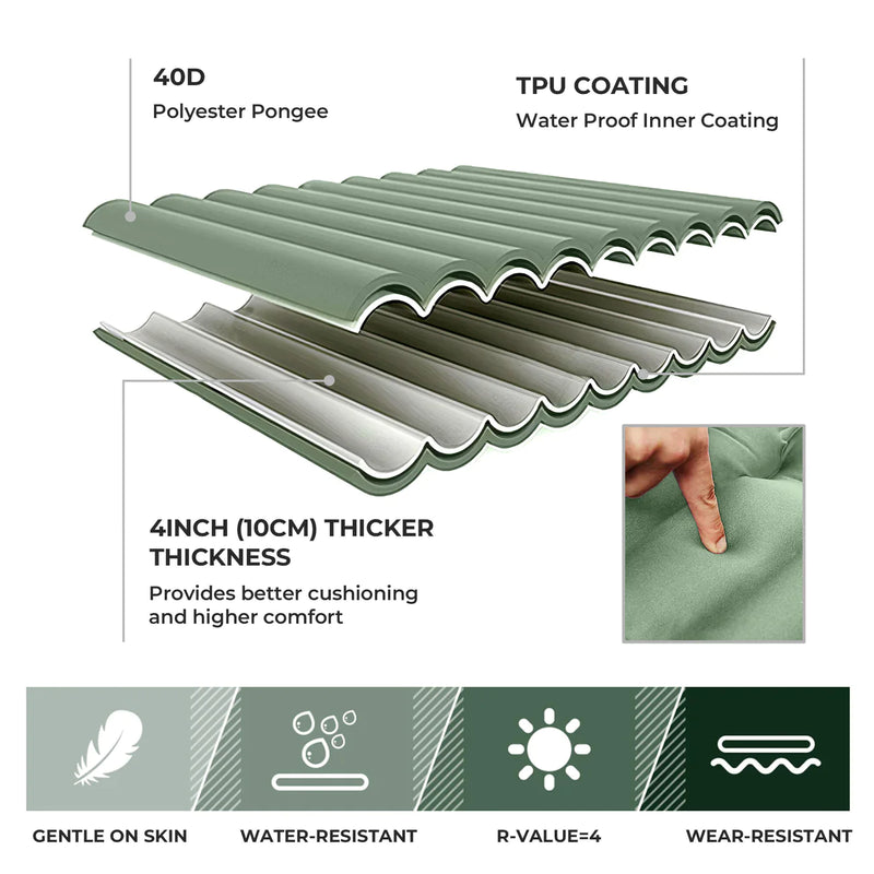 Neo-Air Thermo Luchtbed Met Ingebouwde Pomp